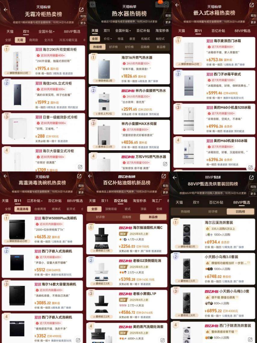 双11哪些家电值得买？抄作业！上榜的都是爆款(图1)